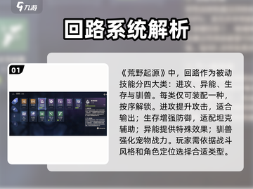 荒野起源🔥回路养成攻略，快速上手秘籍！截图2