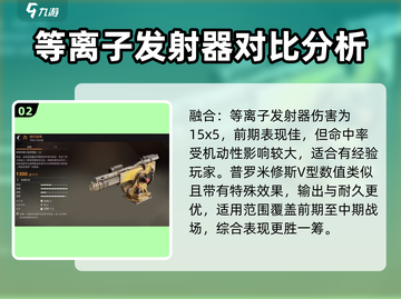 创世战车📖等离子发射器🔥超强推荐！💥截图3