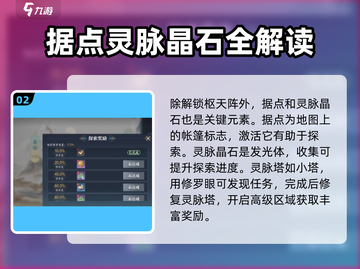 诛仙2手游🔥闯六境副本超详细攻略教学来啦！截图3
