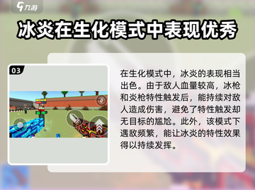 像素射击冰炎🔥超神强度分析，玩了就上瘾！截图4