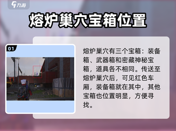 七日世界🔥熔炉巢穴宝箱位置大揭秘！📍截图2