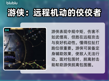 流放之路2🔥最强角色排行与必玩推荐！截图5