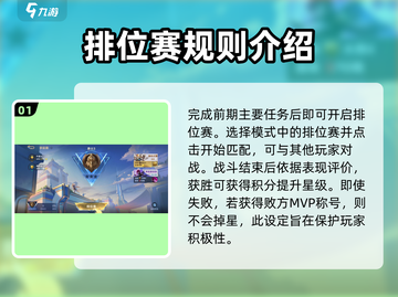决胜巅峰🎮排位赛玩法攻略，上分必备🔥截图2