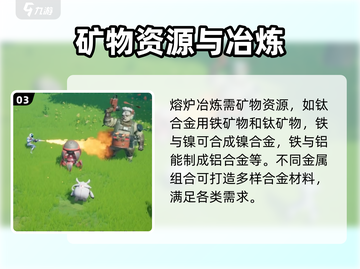 创造吧我们的星球🔥钛合金合成方式大揭秘！截图4