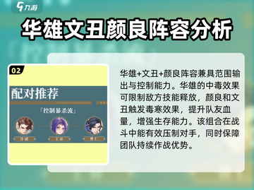 三国云梦录🔥最强阵容搭配攻略来啦！还不快看？截图3