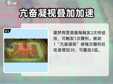 潮汐守望者拉丝特🔥技能玩法大揭秘！截图2