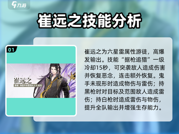 白荆回廊🔥全角色技能大揭秘！游戏党必看💡截图2