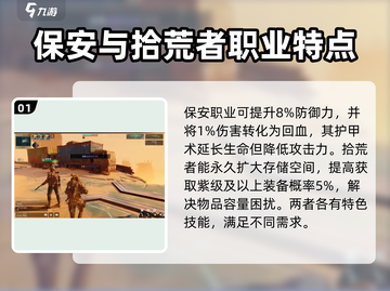 代号56🔥职业选择全攻略！玩转游戏就看这篇✨截图2