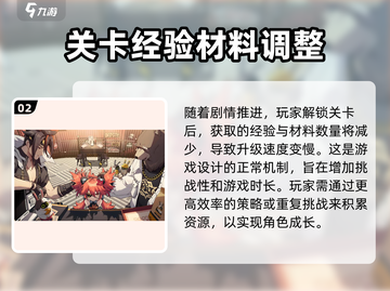 绝区零🔥首日狂飙级数秘籍💎新手必看！截图3