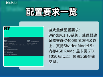 🎮《恐惧之路》配置要求曝光！低配也能玩？截图2