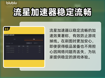 高性价比加速器推荐，玩游戏必备🔥🎉截图4