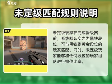 无畏契约🔥排位双排段位要求了解一下！🎮截图4