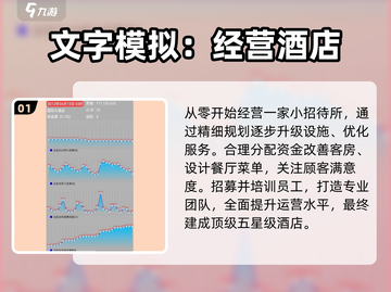 🏨2025最火酒店经营游戏TOP榜🔥截图2