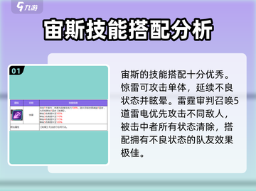 众神派对⚡宙斯技能搭配大揭秘！必看🔥截图2