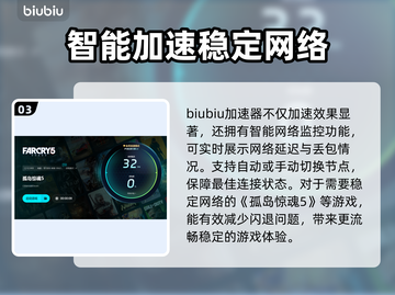孤岛惊魂5闪退？这个加速器🔥让你畅玩无忧！🎮截图4