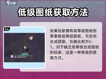 仙境传说RO爱如初见🔥合成攻略玩法超全介绍！截图4