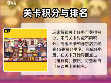 楼下早餐店排行榜大揭秘！🔥吃货必看，赢取“早餐王者”称号！截图2