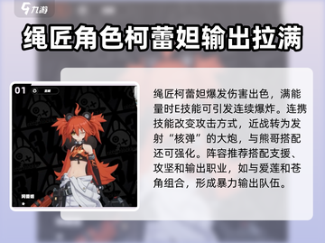 绝区零🔥女角色选择推荐，必看攻略！🎮截图2