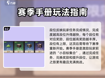 塔瑞斯世界🔥赛季手册玩法大揭秘！快速上手攻略🎉截图3