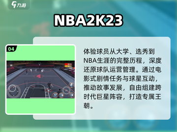 🔥2025最火NBA2K游戏TOP榜💥截图5