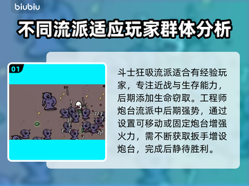 土豆兄弟最强流派🔥助你称霸游戏🎉截图2
