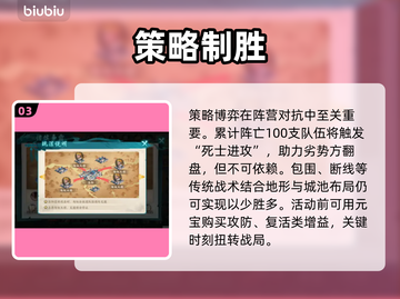 【百战群英】诸侯争霸制胜秘籍🔥截图4