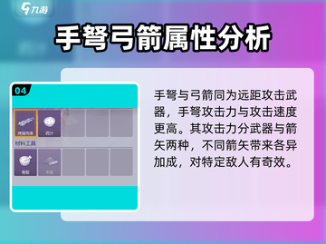 阿瑞斯病毒2🔥前期攻略全解，教程一览不容错过！截图5