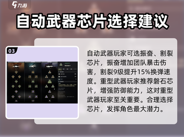 破碎之地平民玩家芯片🔥这样选轻松逆袭！截图4