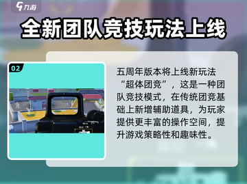 和平精英五周年版本更新情报💥游戏名必看！🎉截图3
