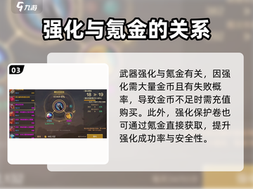 DNF手游🔥氪金点全揭秘，不花冤枉钱！截图4