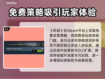 死寂游戏多少钱？发售价格曝光！😱🔥截图2