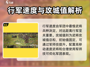 三国群英传鸿鹄霸业🔥军团玩法全揭秘！截图3