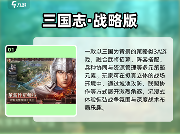 🔥2025最火策略3A游戏TOP榜🎮截图2