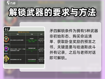 哈迪斯隐藏武器⚡获取攻略！玩家必看🔥截图3