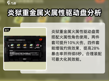 绝区零🔥炎狱重金属介绍与作用解析💥截图2