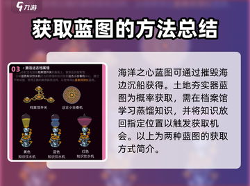 饥荒联机版💎所有蓝图获取方式大揭秘！截图4