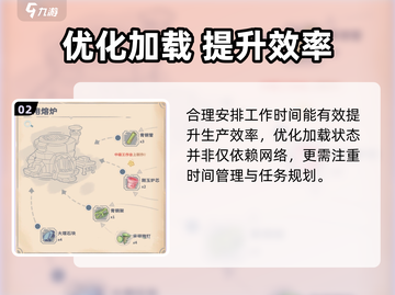 🎮《沙石镇时光》加载不出？速看加速生产技巧！截图3