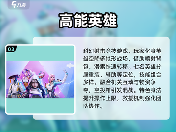 🔥2025最火3D射击网游排行榜🎮截图4