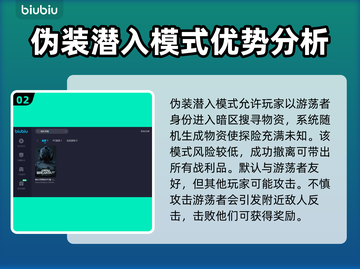 暗区突围(PC版)🔥无限模式全解析🎮截图3