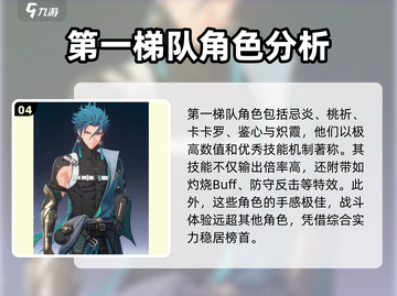 鸣潮🔥角色强度排行｜谁才是真正的战力天花板？截图5