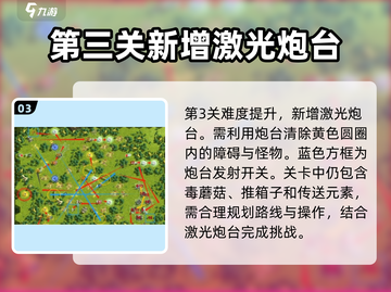 星际52区陨落森林通关🔥秘籍，轻松秒过！🚀截图4