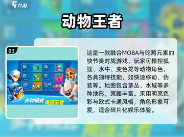 🔥动物拿枪射击游戏大赏2025！🎮💥截图4