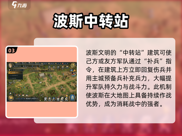 《帝国权杖》波斯文明玩法全解析👑🎮截图4