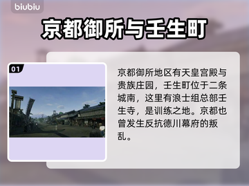浪人崛起：京都重点地区全揭秘！🎮🔥截图2