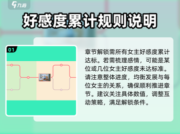 被美女包围？玩转《完蛋我被美女包围了》💔梳理感情攻略截图2
