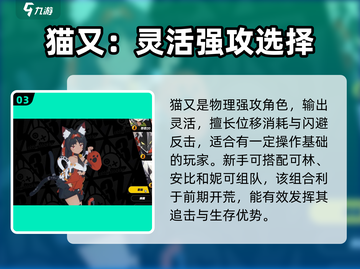 绝区零🔥新手必看！前期最强角色推荐👇截图4