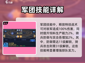 帝国与魔法🔥索菲亚技能全解析！✨截图4