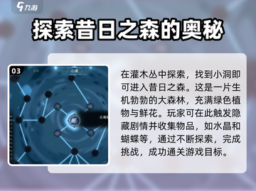 心渊梦境💡昔日之森通关攻略⚡玩家必看！截图4