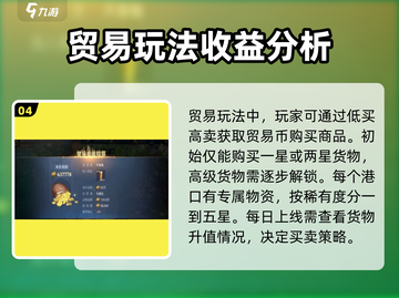 黎明之海💥手游玩法全攻略，一键get🎉截图5