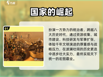 🔥2025最燃国家崛起单机TOP榜🎮截图2